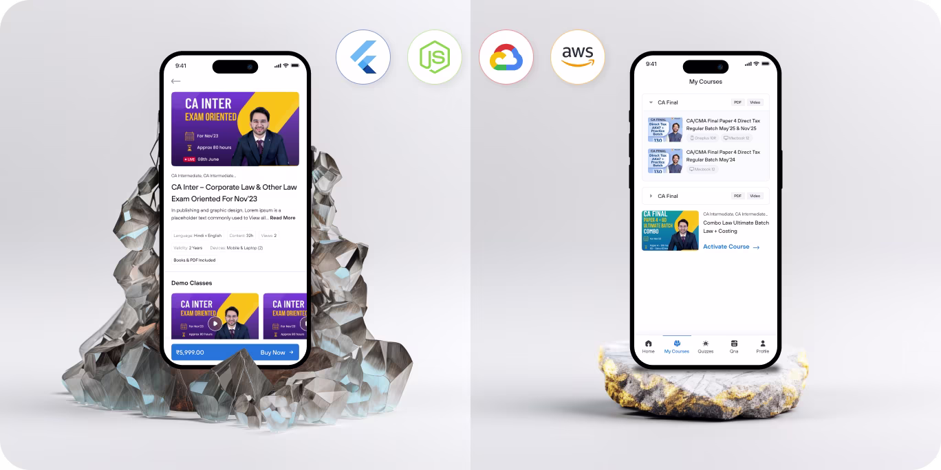 Your CA Buddy app interface displaying lecture library, live sessions, and smart study planning tools.